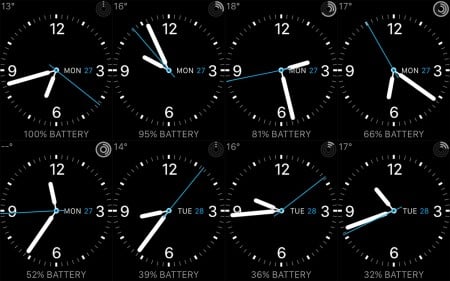 Battery life on the second model: a day and half, eating into two days depending on how much you use the screen.