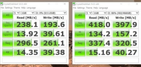 SanDisk Extreme 500 SSD on the left, Samsung T1 SSD on the right. Results from when the laptop was running on battery.