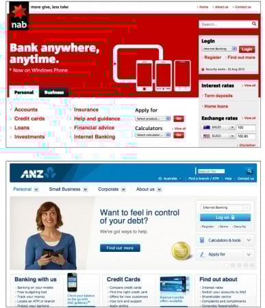 bankimage